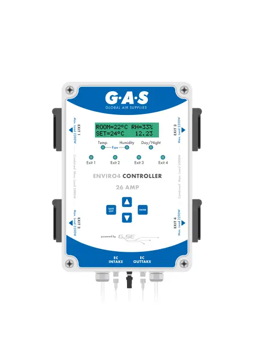 GAS AC1 Controller