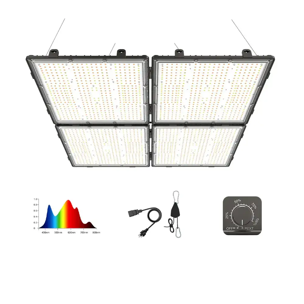 O+ Series 600W