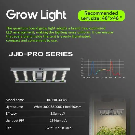 JJD-PRO44-480W