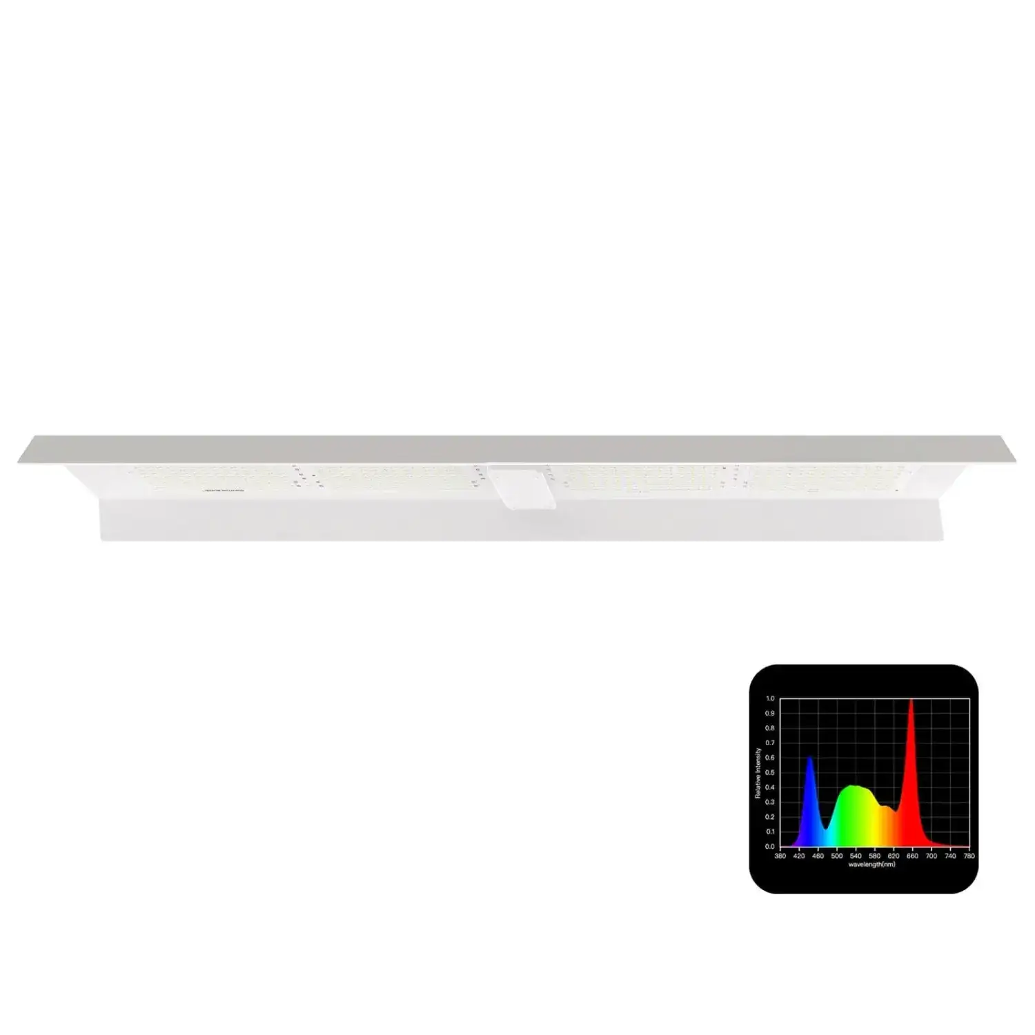 Greenhouse 350 Pro FS HV