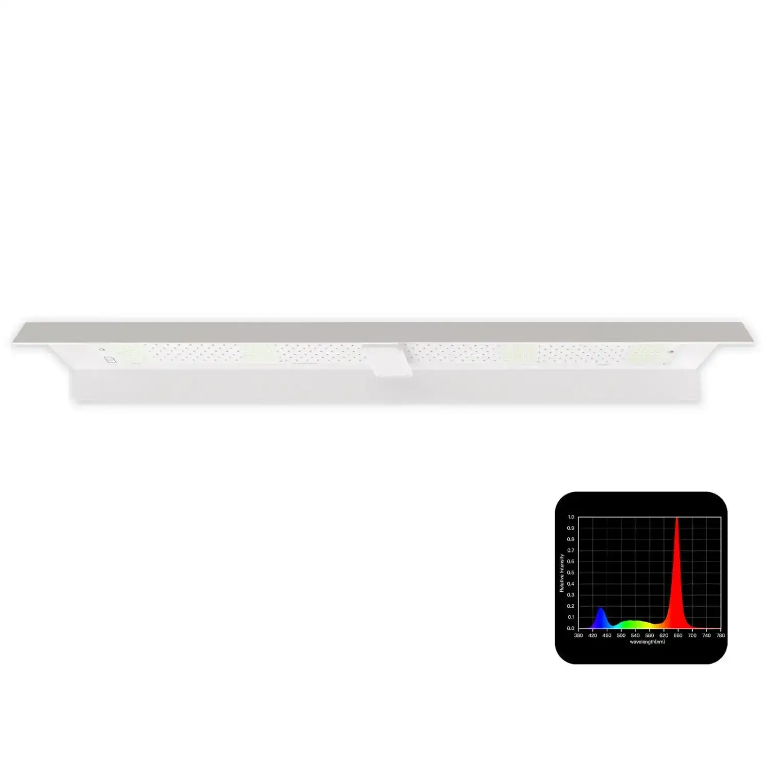 HLG Greenhouse 350 Pro HE HV