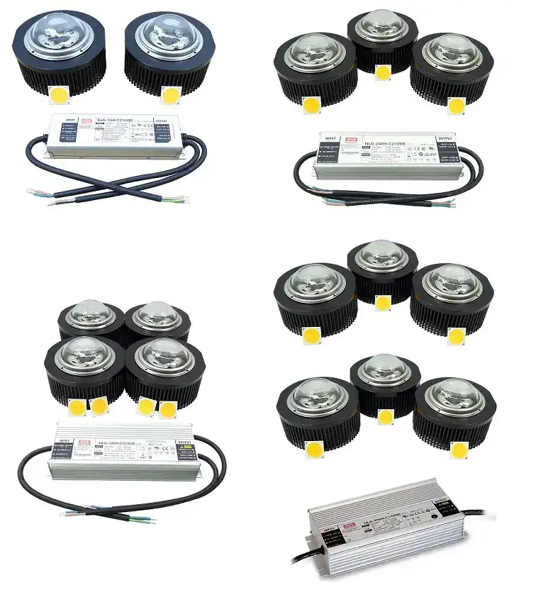 Cree CXB3590 Set – 75W per COB with Glass Lens
