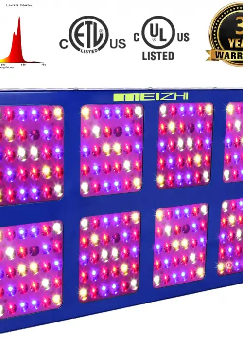 MEIZHI Reflector-Series 1200W