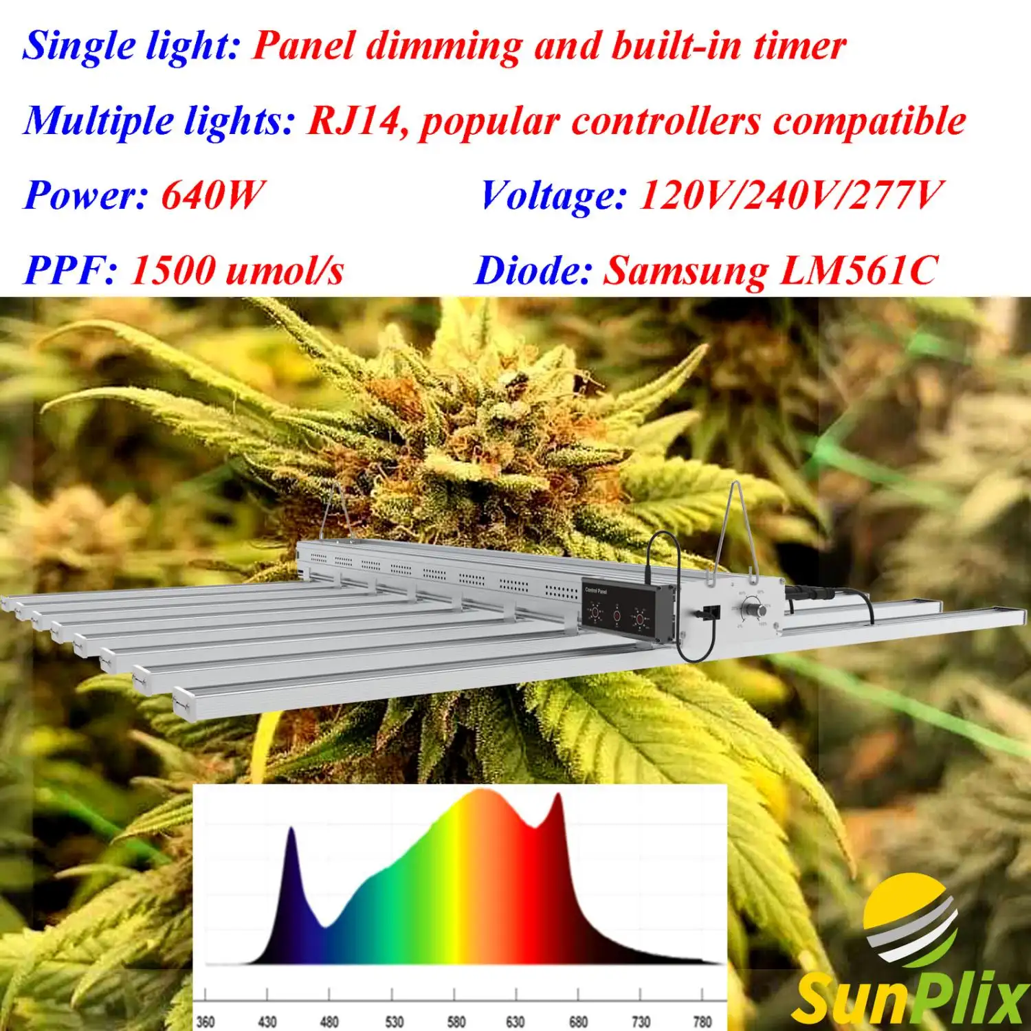 G1 640W Dimmable LED Grow Light (LM561C 660nm)