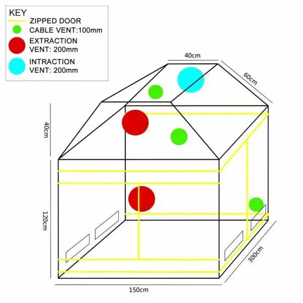 Grow Tent 300 X 150 X 160 cm – LOFT Tent