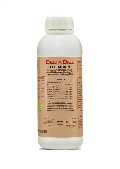 Delta 10